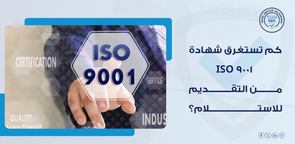 Management System Certifications and the ISO 9001 Certification Timeline